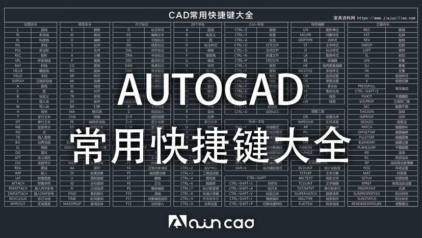 CAD快捷键